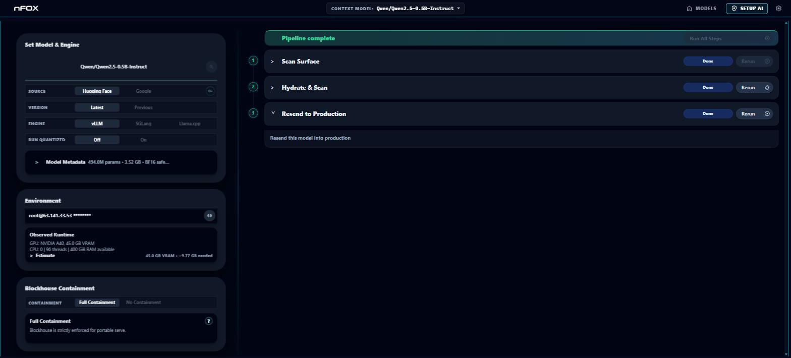 Environment card with a connected host